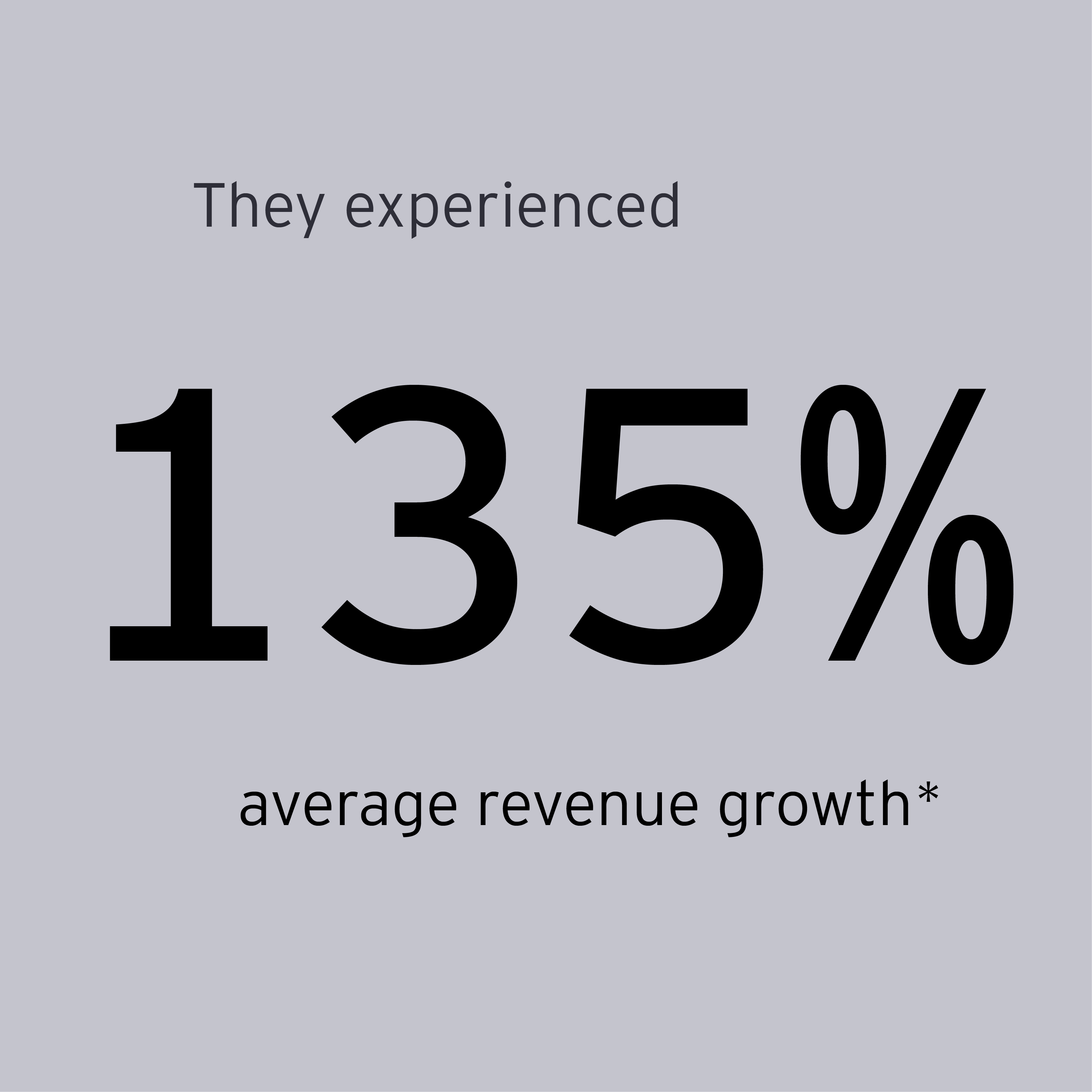 They experienced 135% average revenue growth*